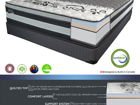 13  Gel & Plush Foam Mattress - Model Cool Dream Sale