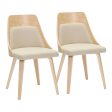 Anabelle - Mid Century Modern Dining Chair (Set of 2) Discount